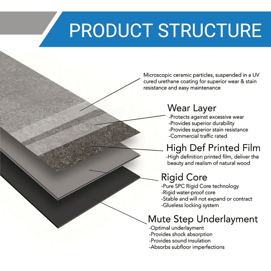 Light Pinewood alternate view